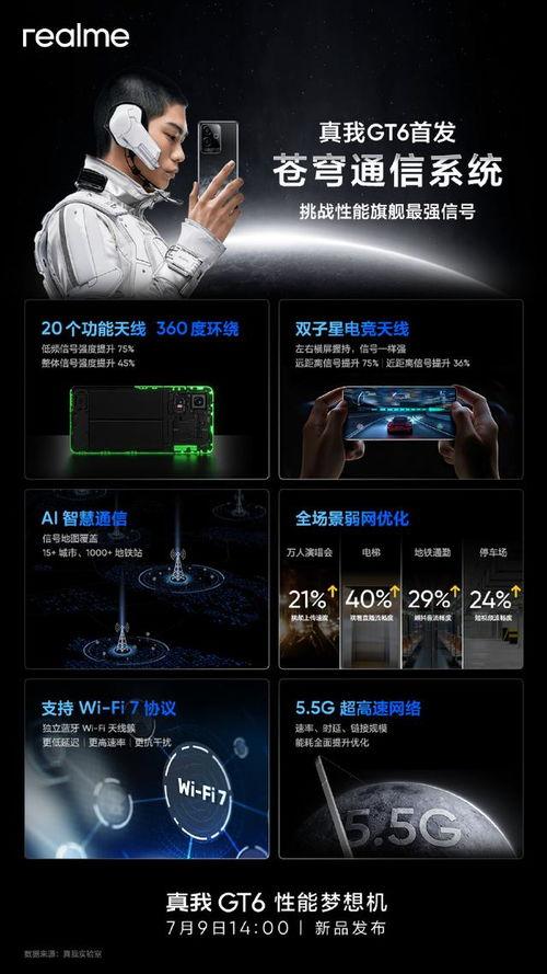 真我GT6最新爆料,揭秘旗舰新机核心亮点与性能突破 第2张 真我GT6最新爆料,揭秘旗舰新机核心亮点与性能突破 第2张