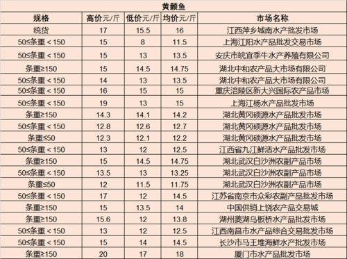 长垣市最新热搜爆料事件,揭秘最新爆料背后的真相与影响